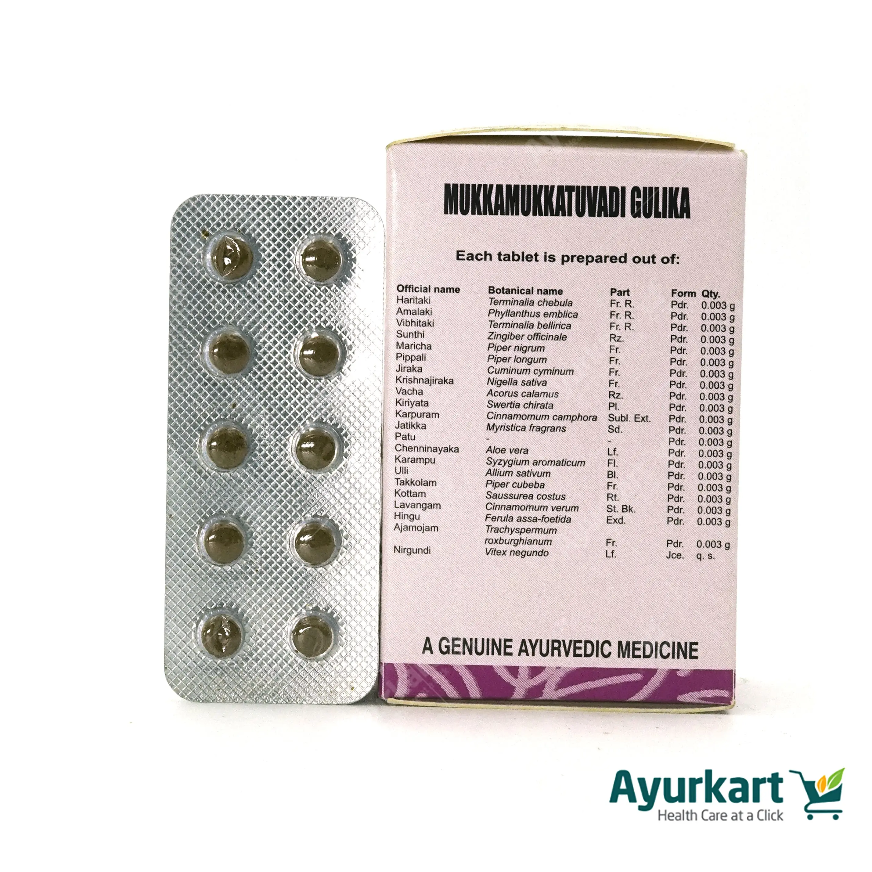 Mukkamukkatuvadi Gulika - 100Nos - Kottakkal - Image 3